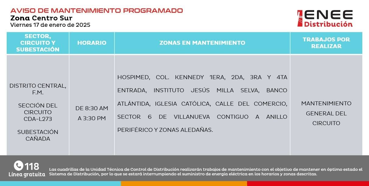 Estas son las colonias de Tegucigalpa y Puerto Cortés que no tendrán energía este viernes