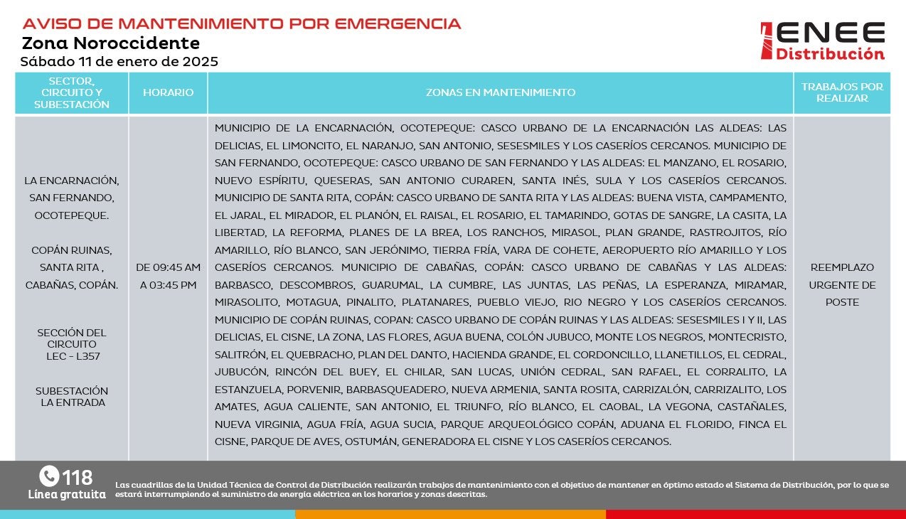 Cortes de energía (5)