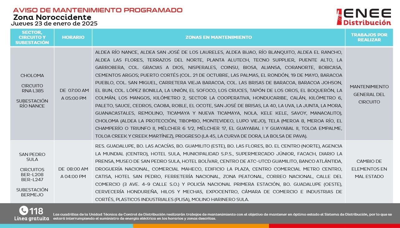 Anuncian Cortes de energía en Francisco Morazán, Cortés y Valle.