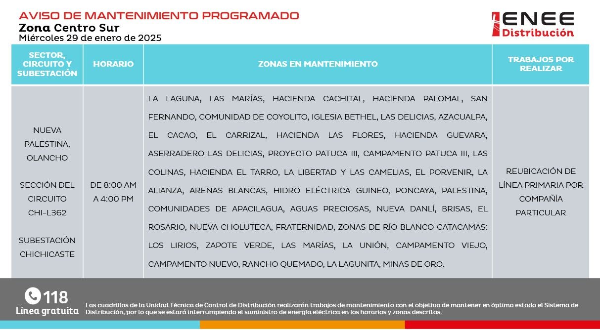 Anuncian cortes de energía en Yoro, Olancho y Cortés