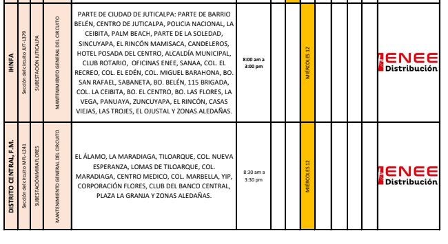 Cortes de energía miércoles 12 febrero