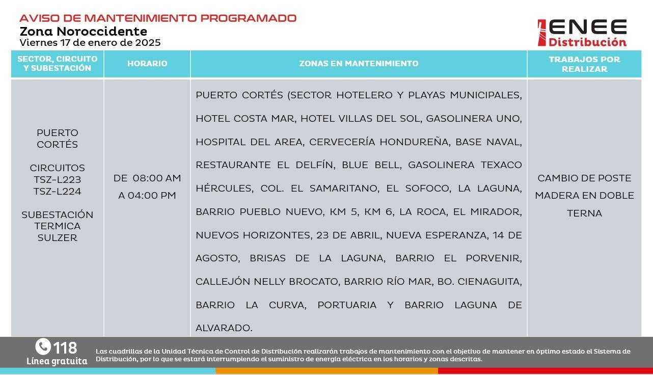 Estas son las colonias de Tegucigalpa y Puerto Cortés que no tendrán energía este viernes