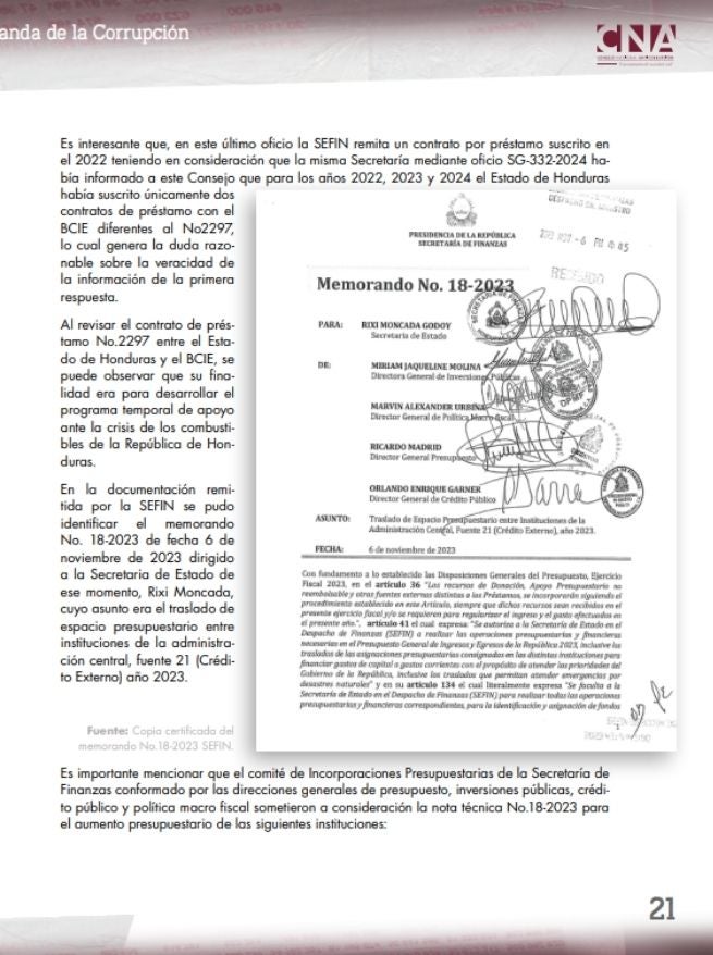 MP recibe denuncia del CNA contra Rixi Moncada y Ricardo Salgado