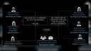 secretaria-de-planificacion-estrategica-3