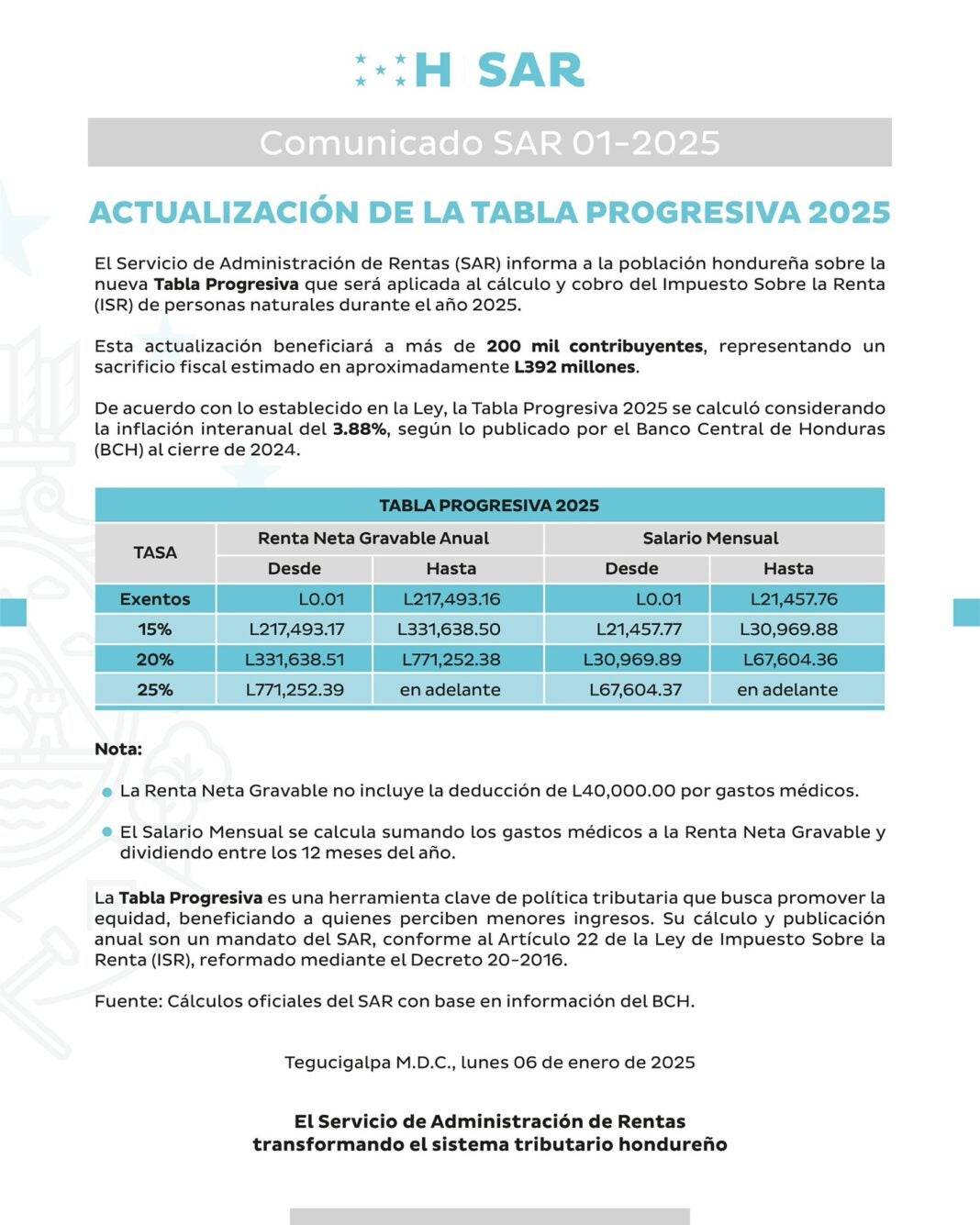El ISR para personas naturales se ajusta con una nueva tabla de cálculo ...