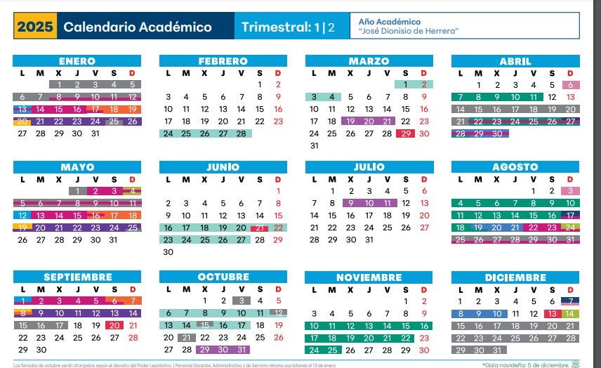 Calendario académico 2025 en la UNAH. 