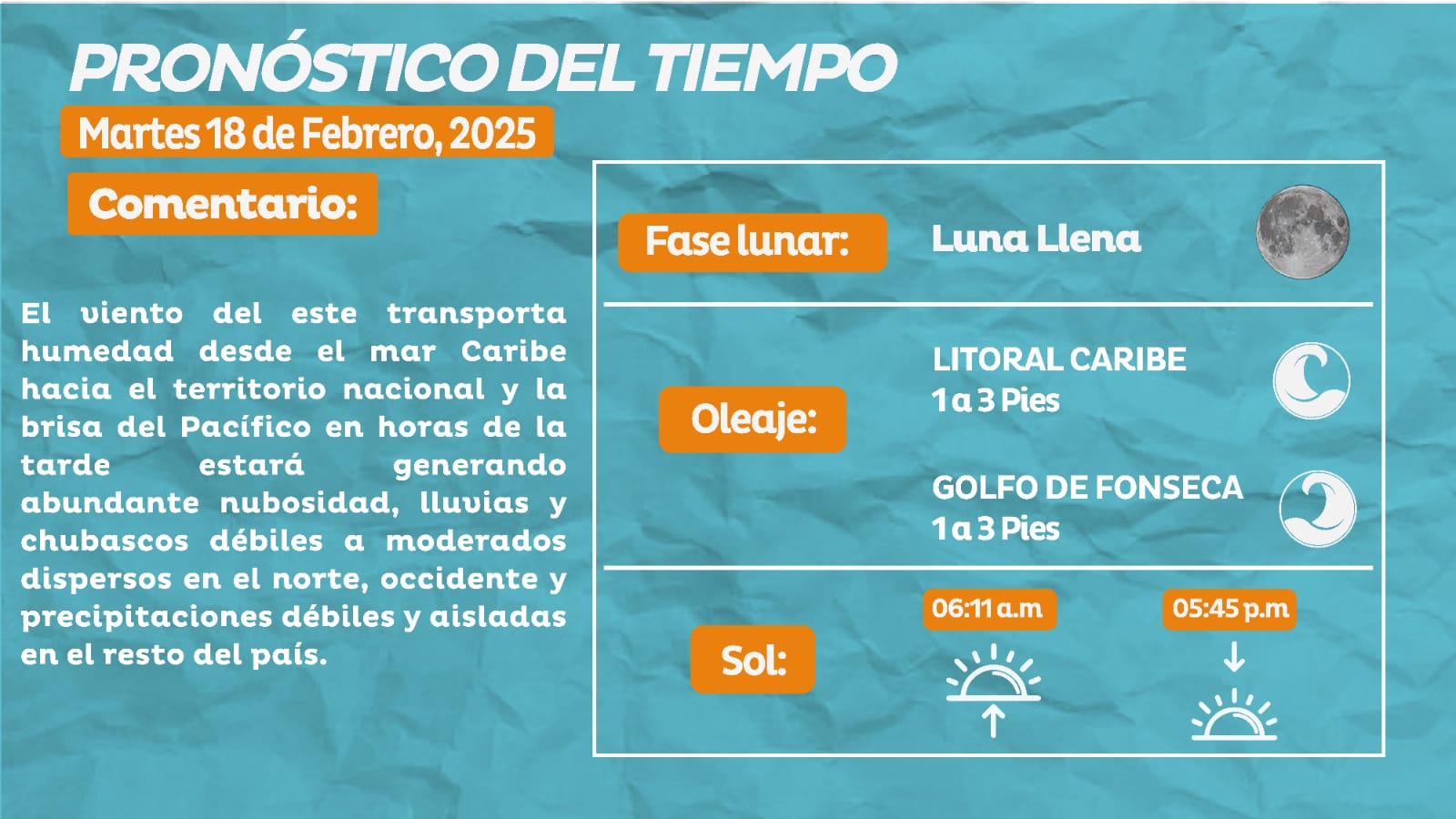 Anuncian lluvias y lloviznas débiles sobre el territorio nacional este martes