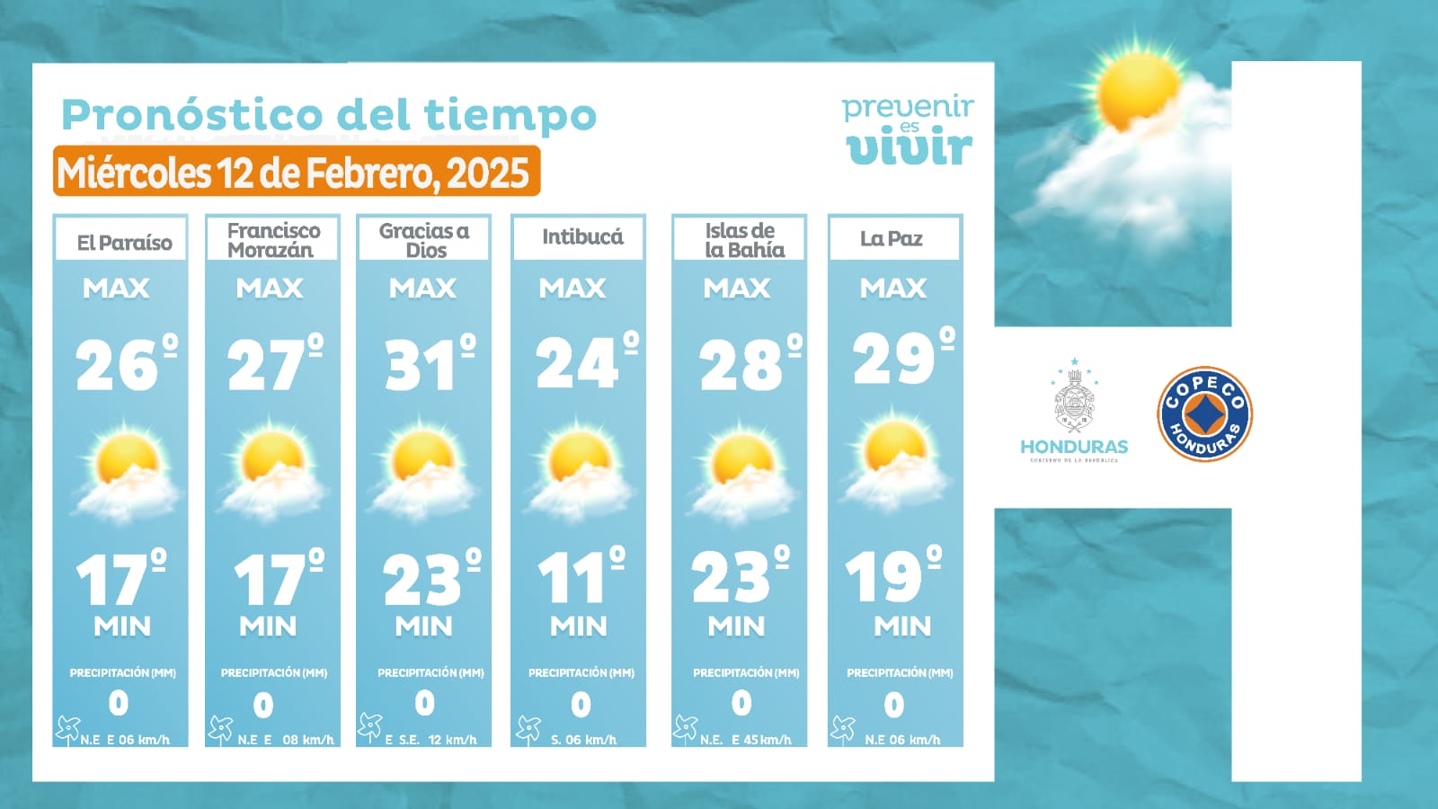 clima-12-febreo-2025-1