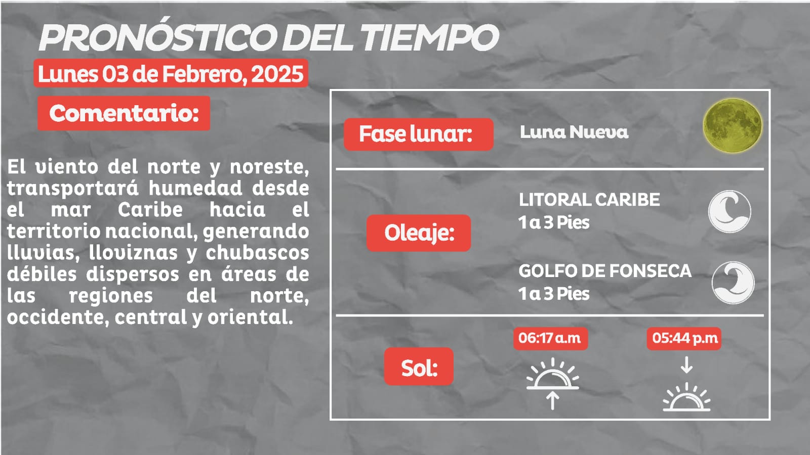 Transporte de humedad generará lluvias y lloviznas en el país