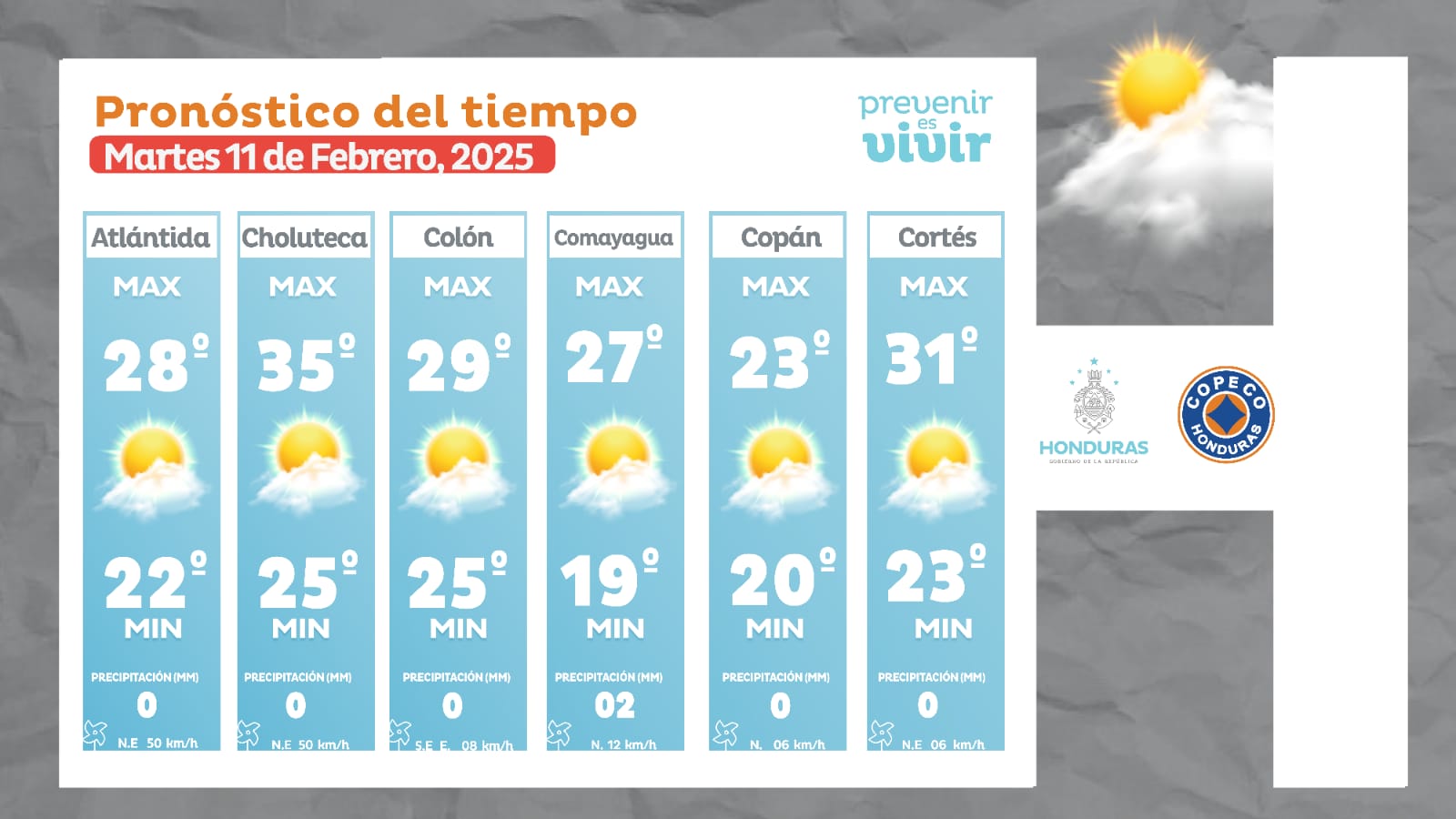 clima-martes