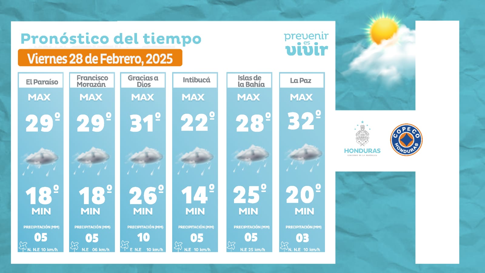 clima-viernes-28-febrero-2025-3