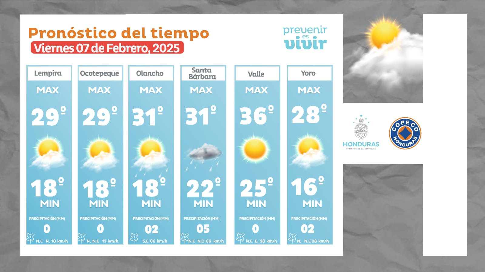 clima-viernes-7-febrero-2025-1