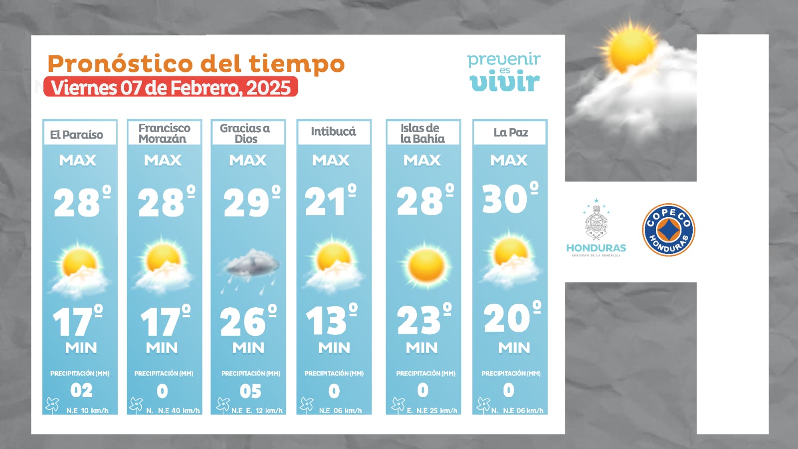 clima-viernes-7-febrero-2025-3