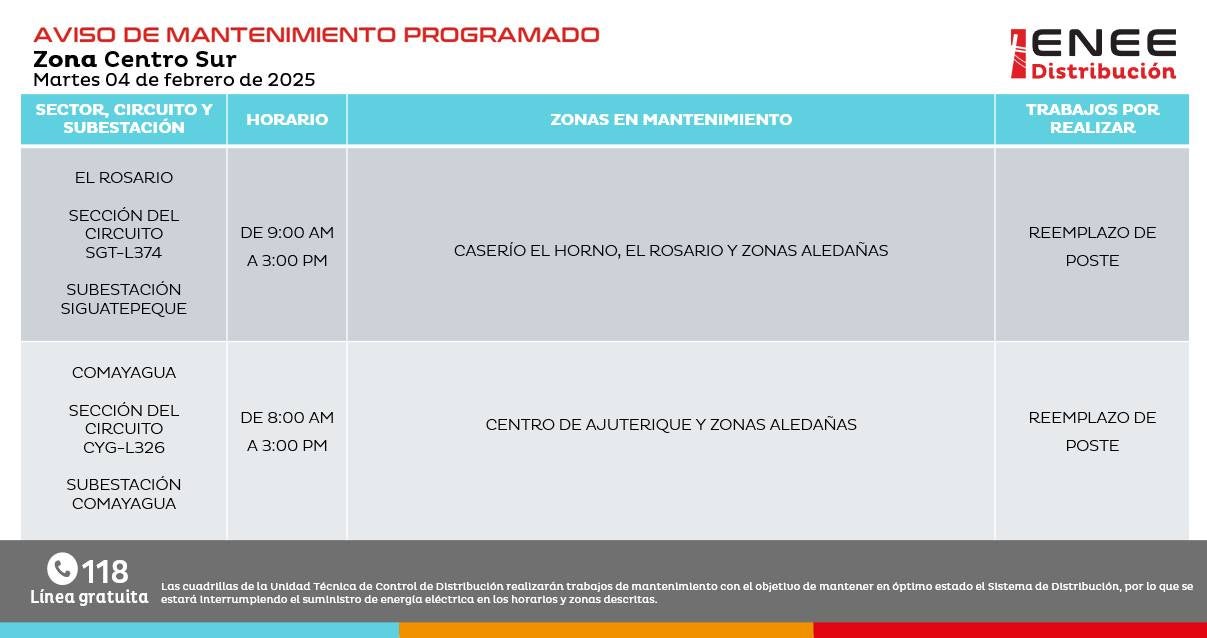 Cortes de energía 4 febrero 2025 (1)