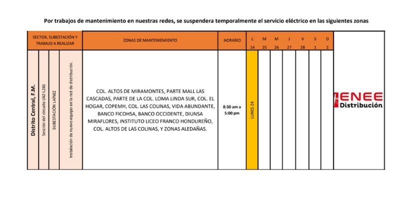 Anuncian cortes de energía en varias partes del Distrito Central