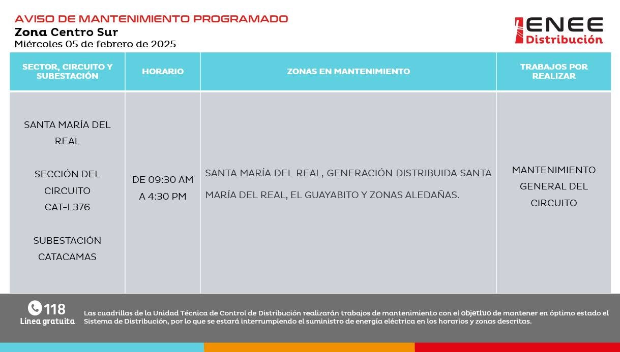 Anuncian cortes de Energía en F. M. , Comayagua y El Paraíso