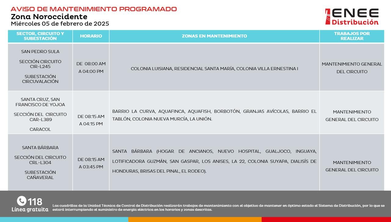 Anuncian cortes de Energía en F. M. , Comayagua y El Paraíso