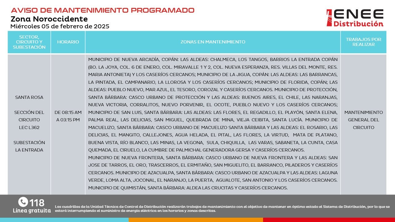 Anuncian cortes de Energía en F. M. , Comayagua y El Paraíso