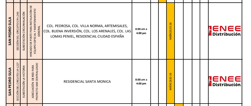 Cortes de energía miércoles 26 febrero 2025