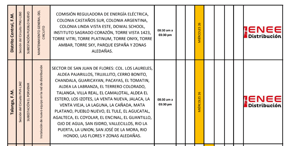 Cortes de energía miércoles 26 febrero 2025