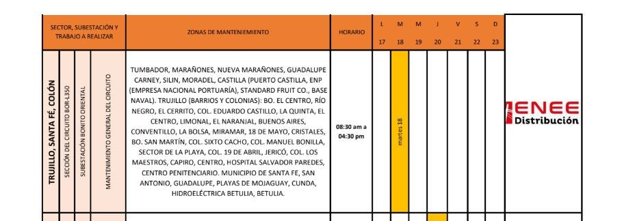 Cortes de energía