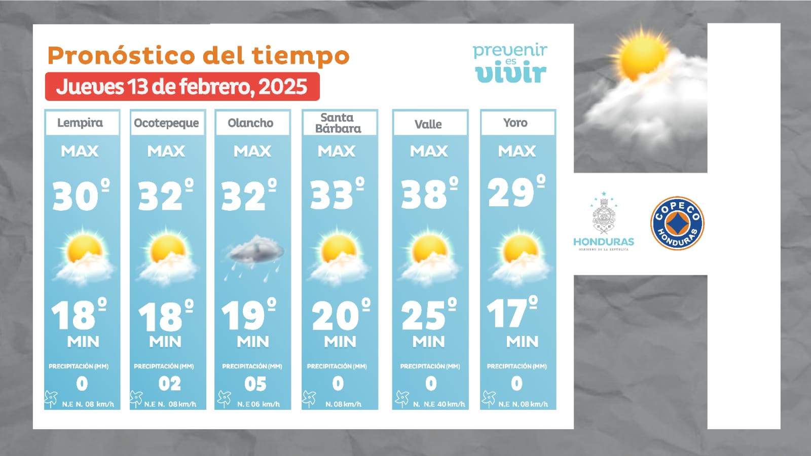 detalles-del-clima-3-2