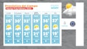 detalles-del-clima-4