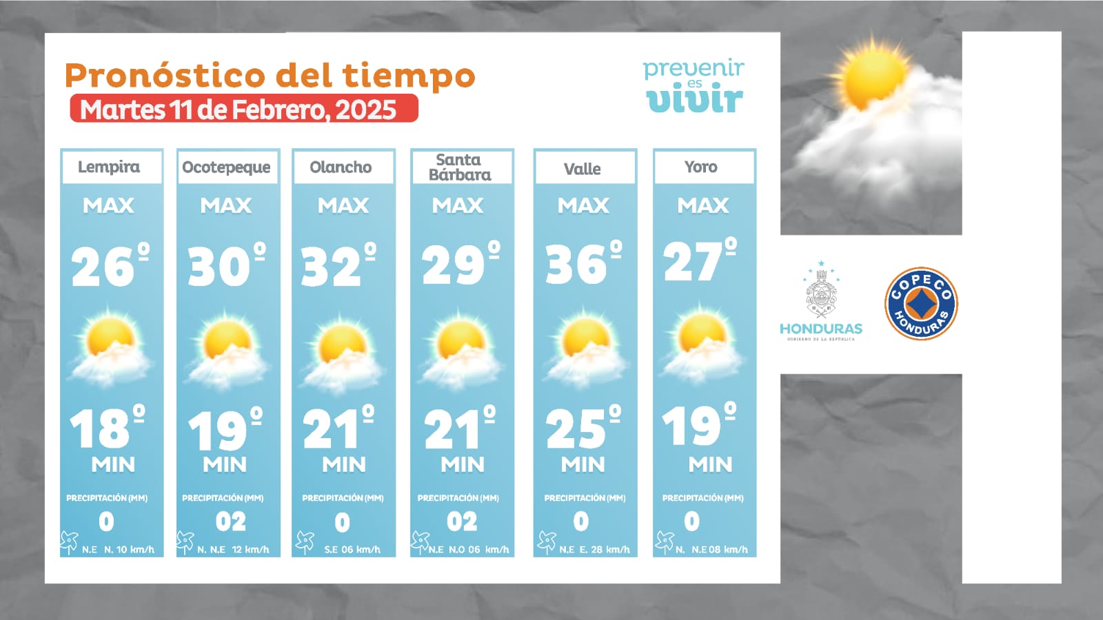 detalles-del-clima-4