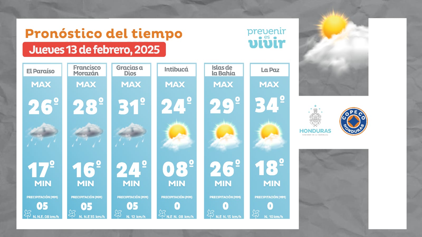 lluvias-2-10