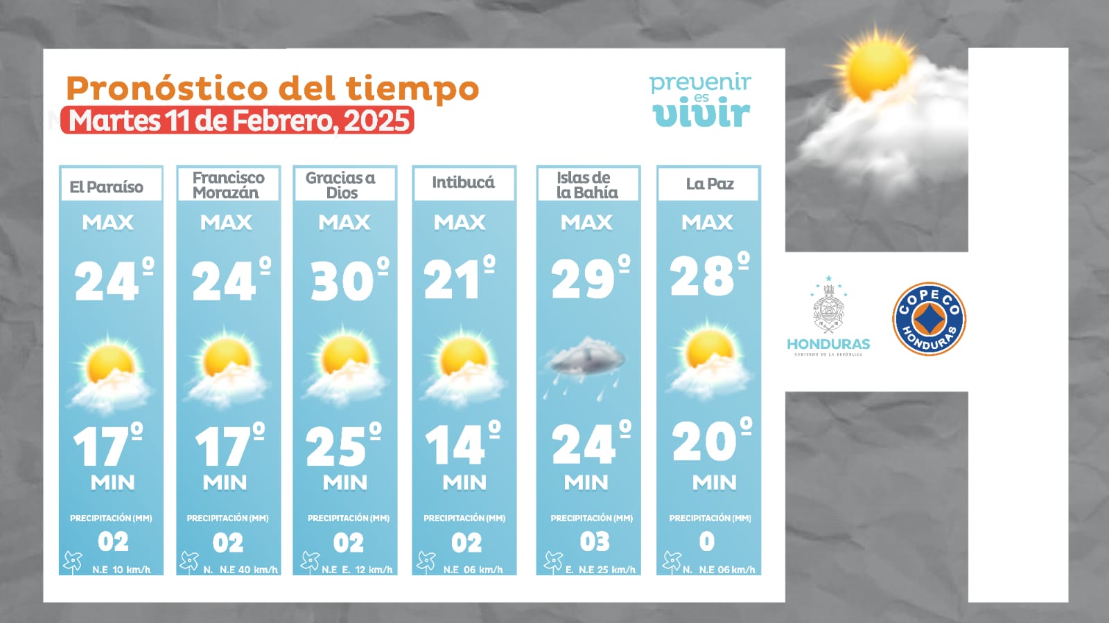 lluvias-5-3
