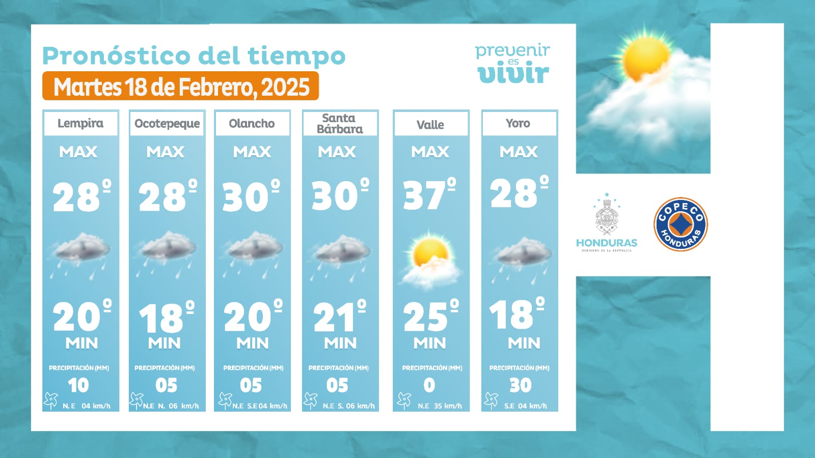 lluvias-20