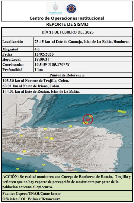 Honduras sufre su temblor número 30 con un nuevo movimiento de 4.6 en Guanaja