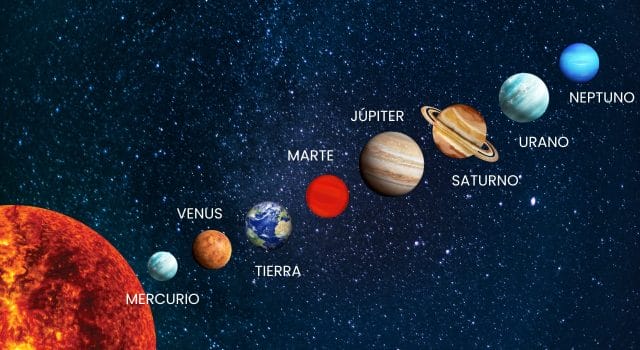 Alineaciones planetarias