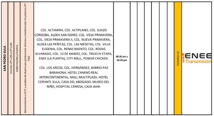 Cortes de energía domingo 2 de marzo 2025