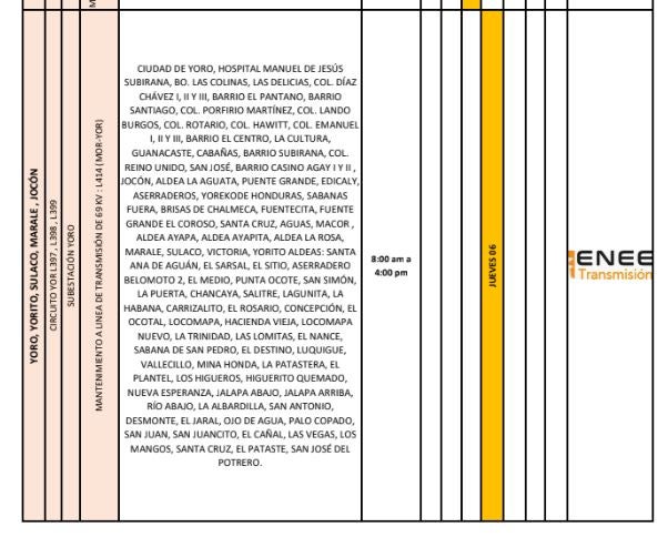 Cortes de energía jueves