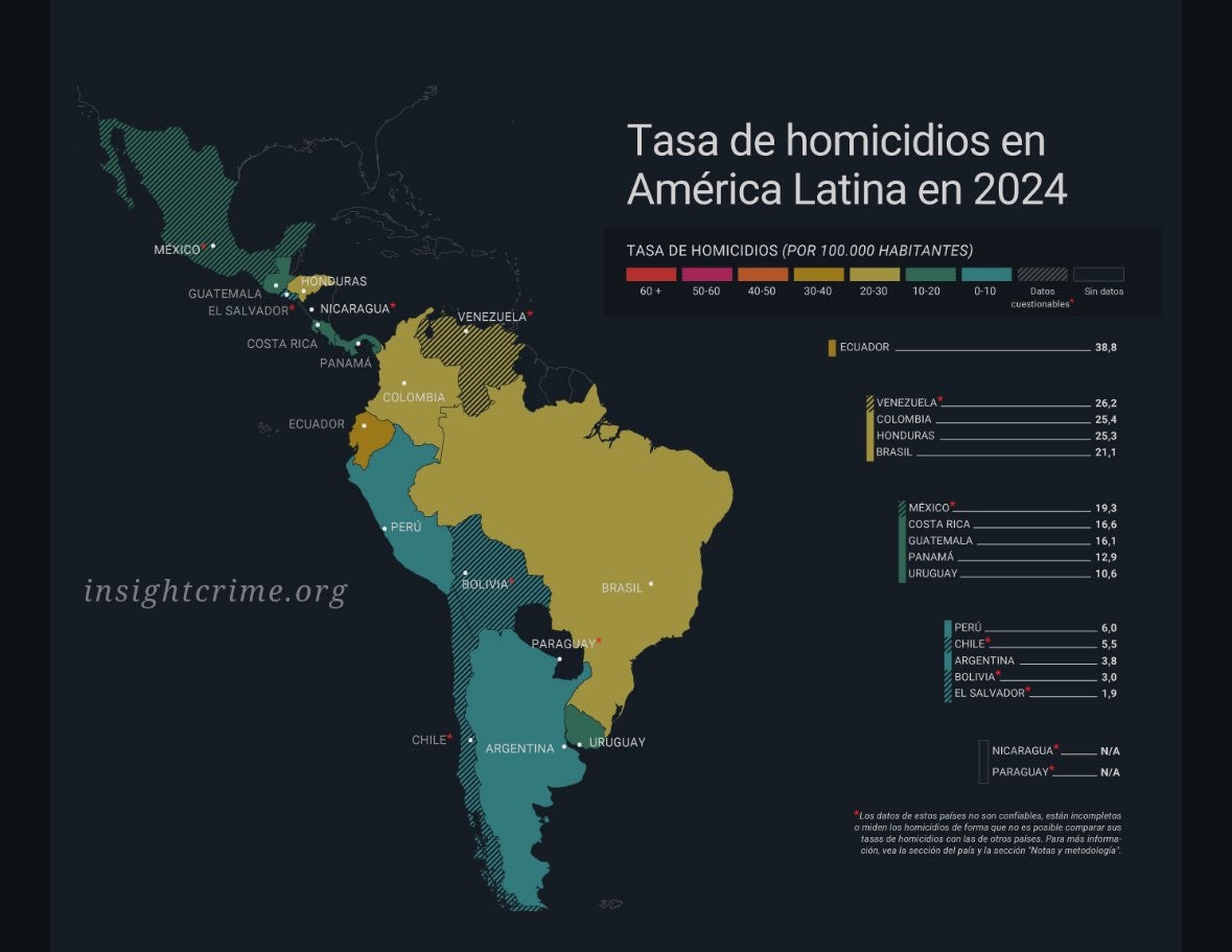 Masacres Honduras 2025