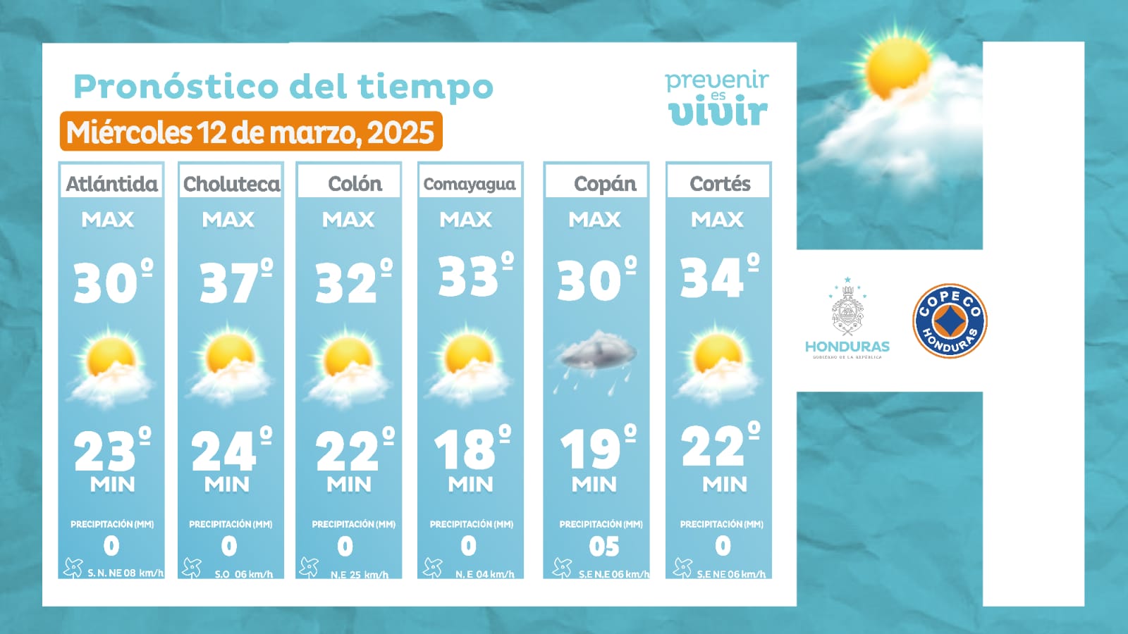 clima-3-16