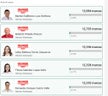 diputados-1-5