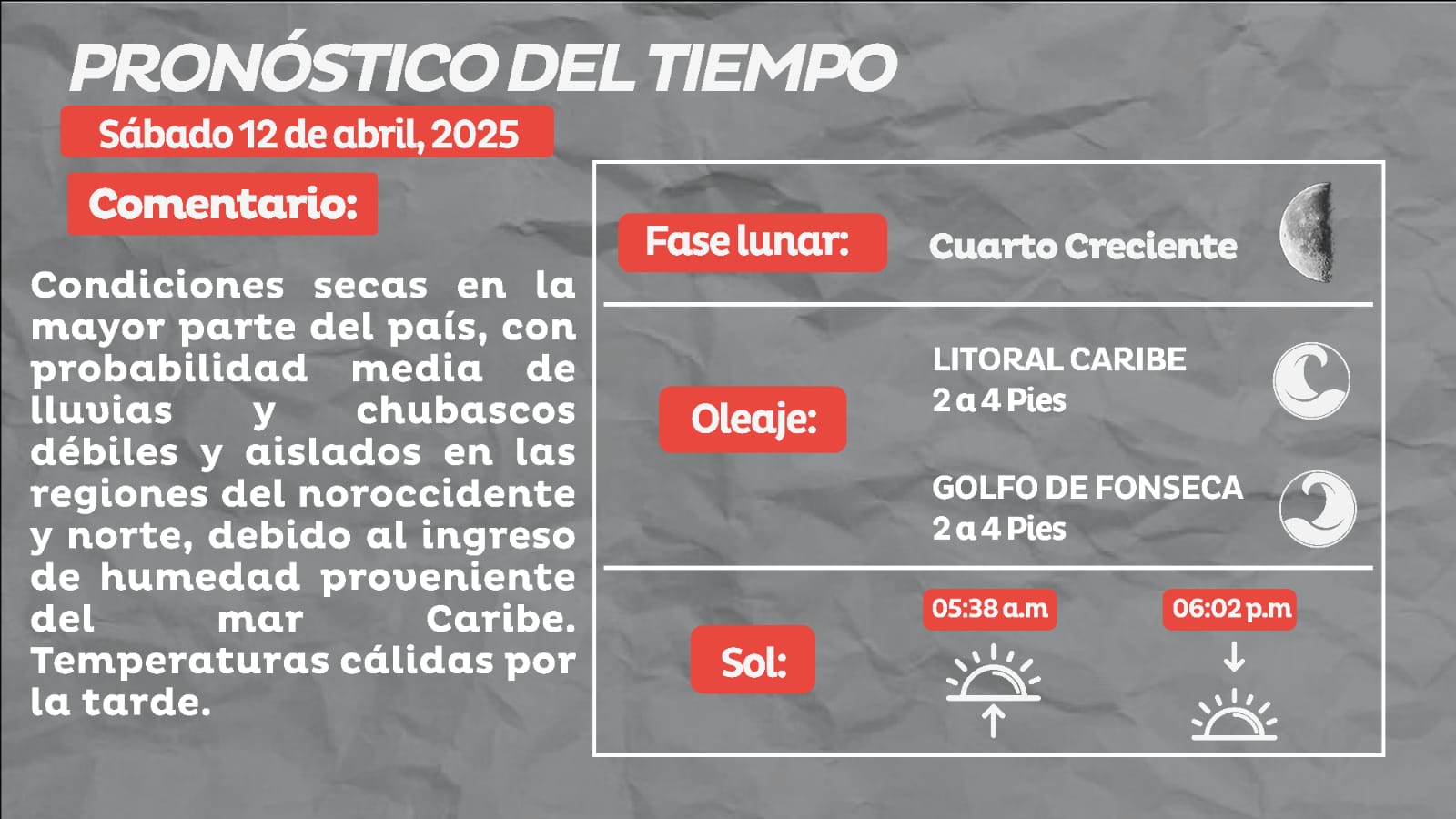Clima sábado