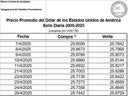 bch-depreciacion-1