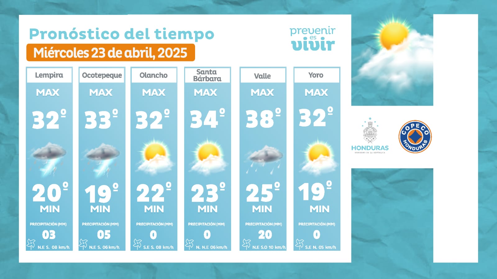 clima-miercoles-23-abril-2025-1
