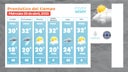 clima-miercoles-30-abril-2025-1