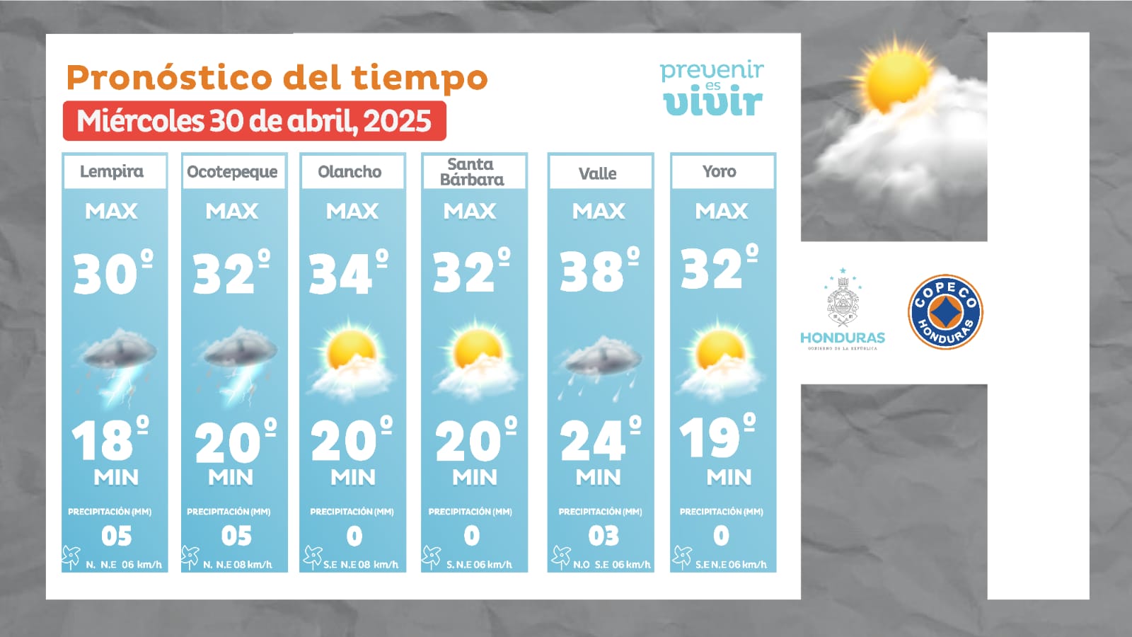 clima-miercoles-30-abril-2025-1