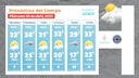 clima-miercoles-30-abril-2025-2