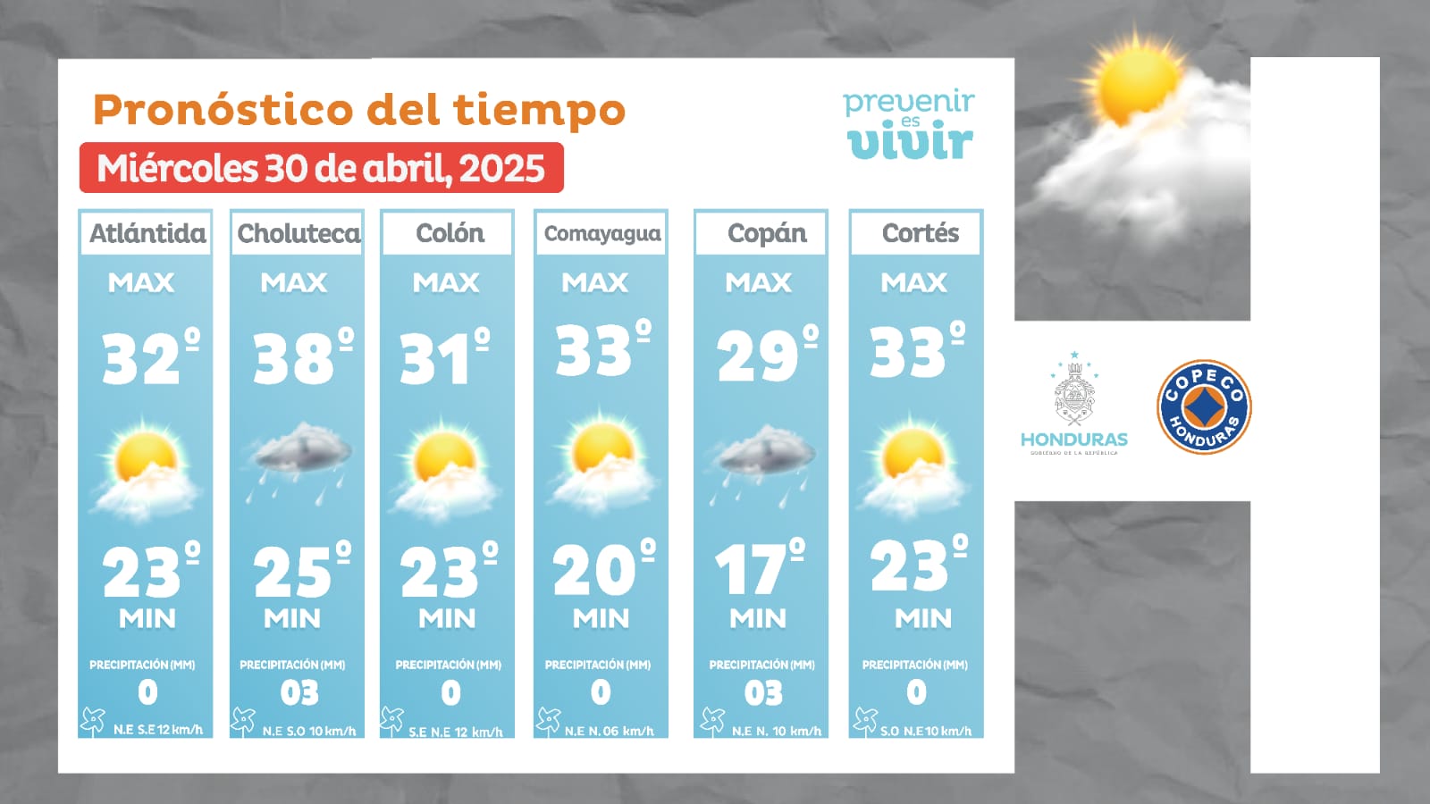 clima-miercoles-30-abril-2025-2