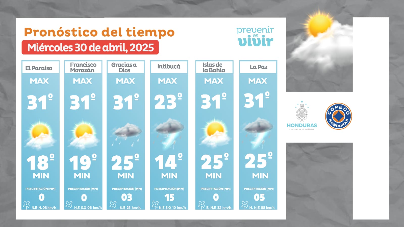 clima-miercoles-30-abril-2025-3