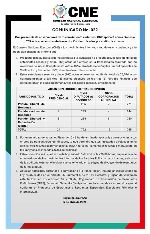 Comunicado emitido por el CNE