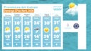 condiciones-del-clima-para-este-dia-1