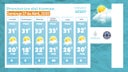condiciones-del-clima-para-este-dia-2