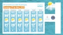 condiciones-del-clima-para-este-dia
